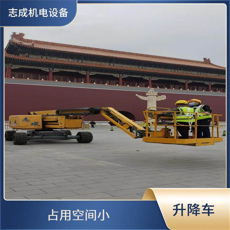 ֱʽC־əCO๦ܵĹ_ȫ^