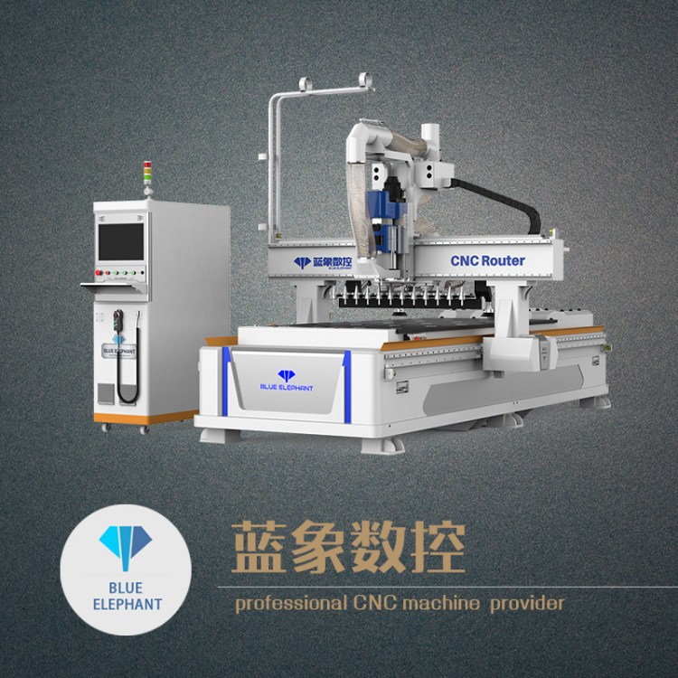 1328ֱżӹȫݶƼҾa{󔵿_ϙCcncrouter