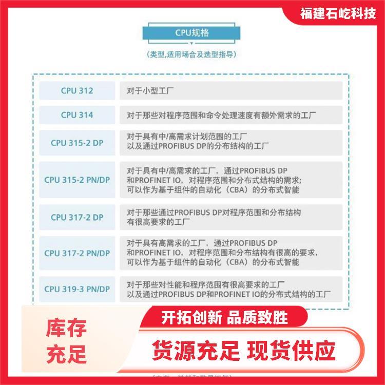 ɼ6ES7223-1PH32-0XB0SiemensģKģKŷ