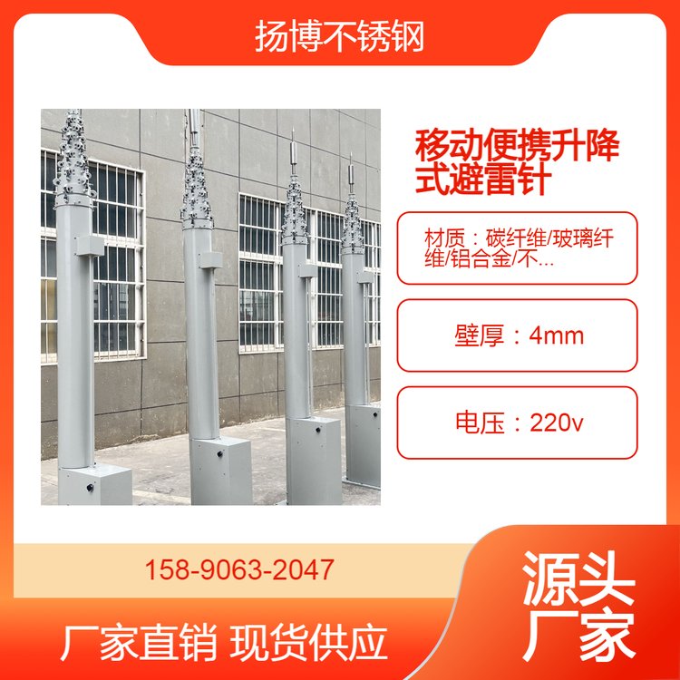 Ұ늄܇ds֧8ƄͨӍ쾀֧ΗU_U