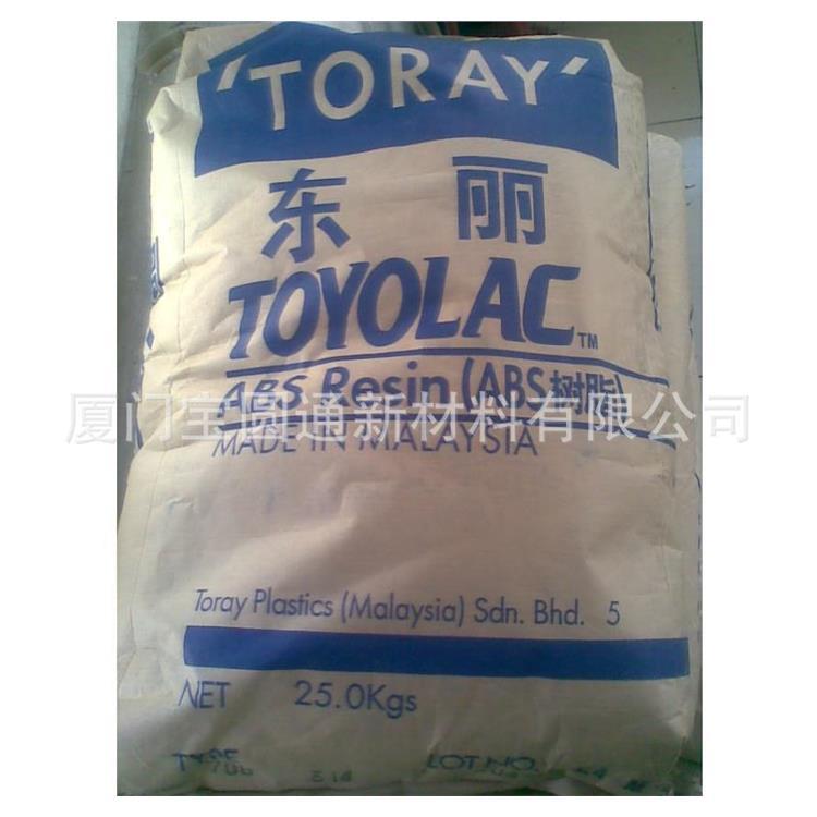 RABS920͸߄Ըzzԭ