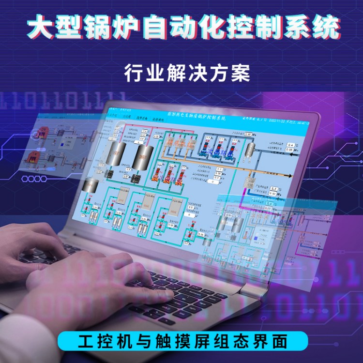 偠tƹ׃lȼȼ偠tPLCԄӻϵy׶