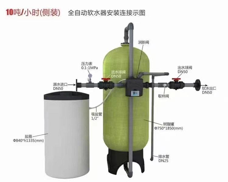 ȫԄܛˮܛˮO偠tOˮӾˮ̎ˮO