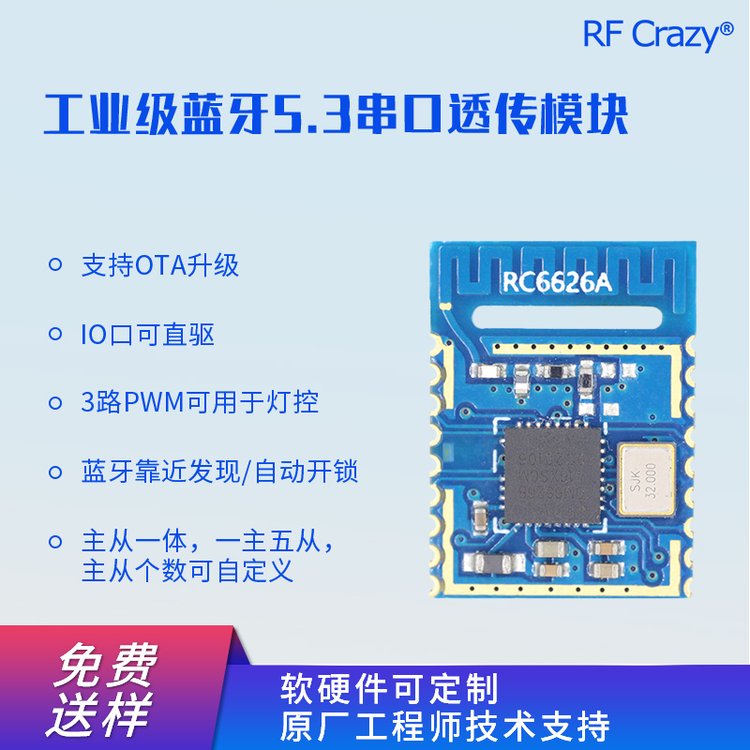 {ģKHIDoBӿ_iԄӸБBLE͸һwһ