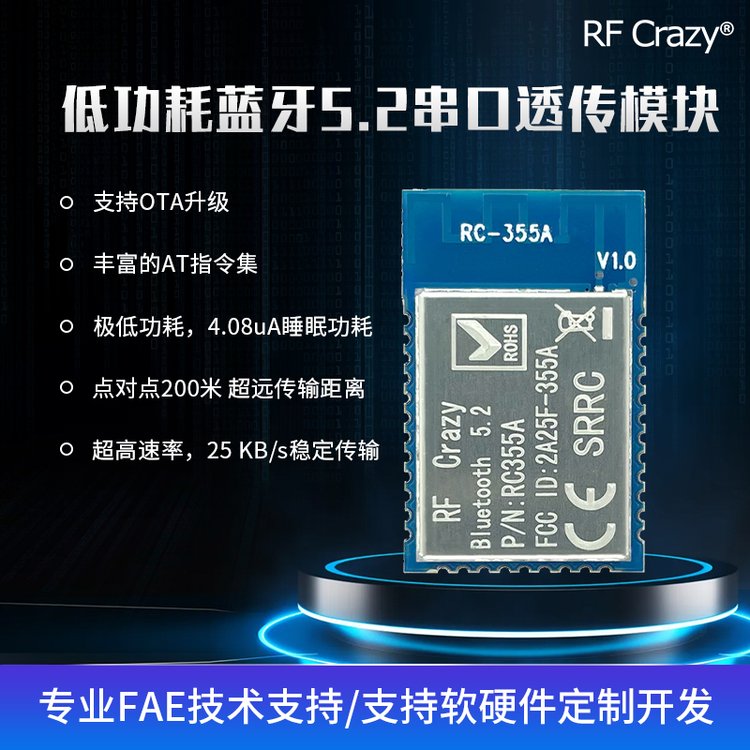 {ģK͹{ģMǝhƼRFCrazyRC355ASTBlueNRG-LP