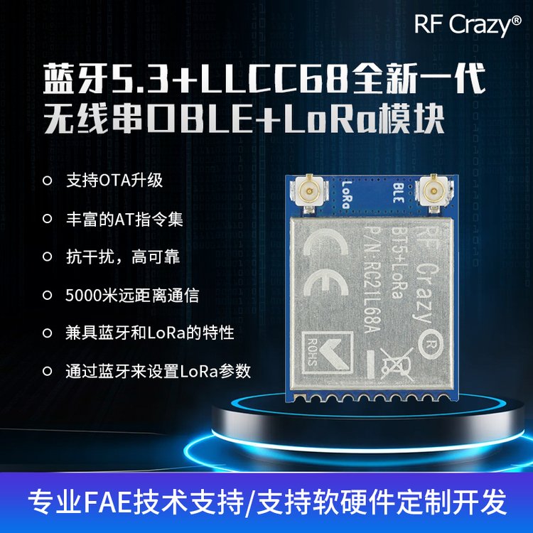 LoRaģKLoRa{һͨ^BLEOloraǝhƼRFCrazy