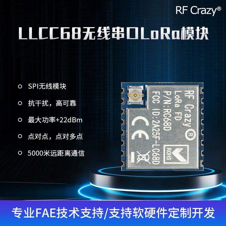 LoRaģKLLCC68loraUlģK433MHzhxͨǝhƼRFCrazy