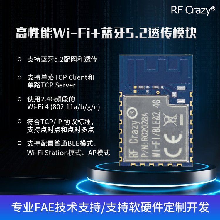 Wi-FiģK{ģKI{WiFiһģKǝhƼRFCrazy