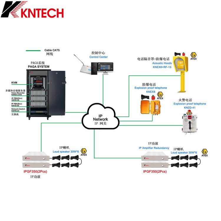 PAGAVϵyʯͻSUvϵyUԒվˮڒԒվ