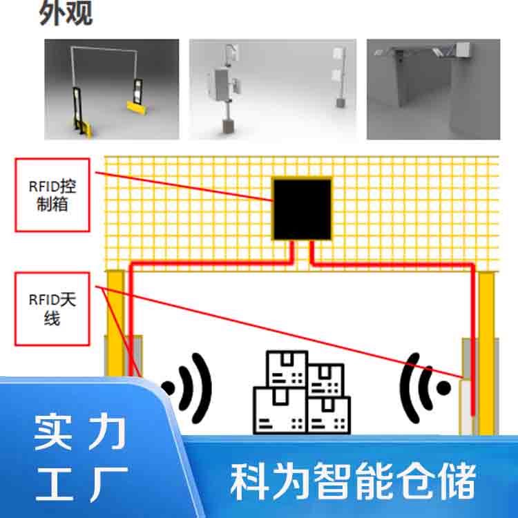 ƞRFIDԄӻ}춨ԏ˹ɱЧ