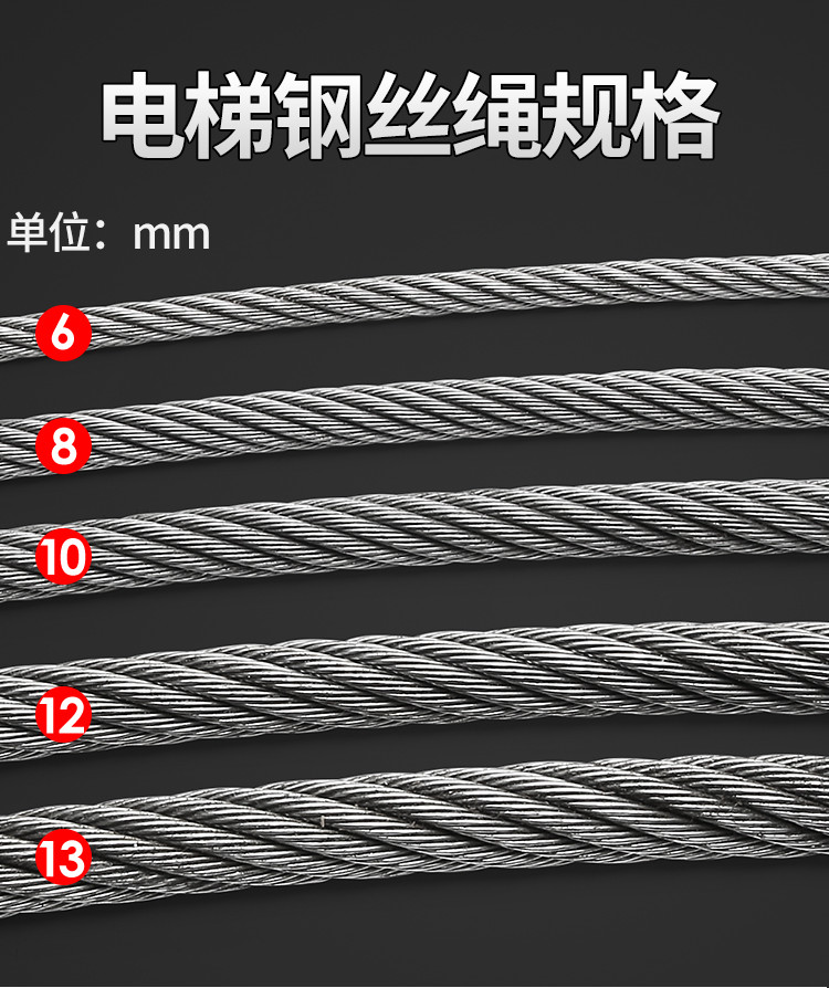 о䓽zKҷK12mm819S CSC4^܇䓽zKM^