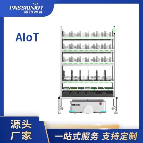 ѸAIOTƄӴ惦Kܰ\׌y÷e