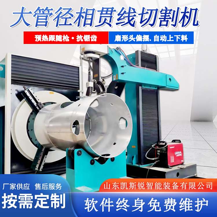 Ll늌ܼOL݆ʽ܏؞иC֧tekla