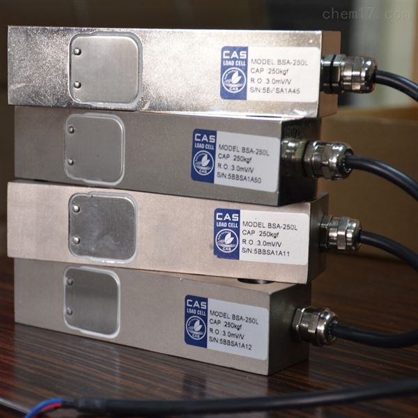 BSAQ؂nPʿCASBSAʽؓɂ