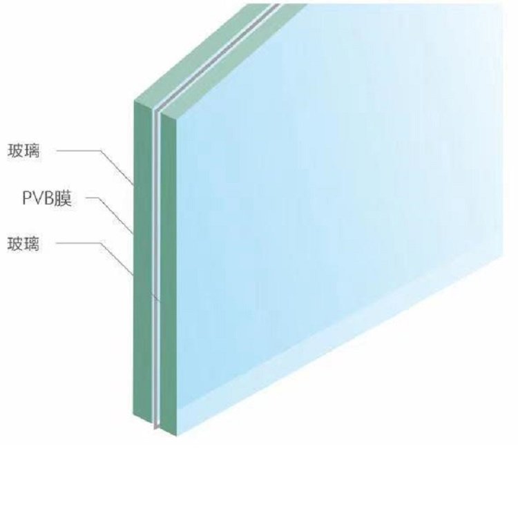 Դ^SҗAzȫpӲߴиĥ߅