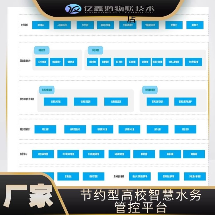 WУˮ쌍ʩcǻУ@ˮϵy