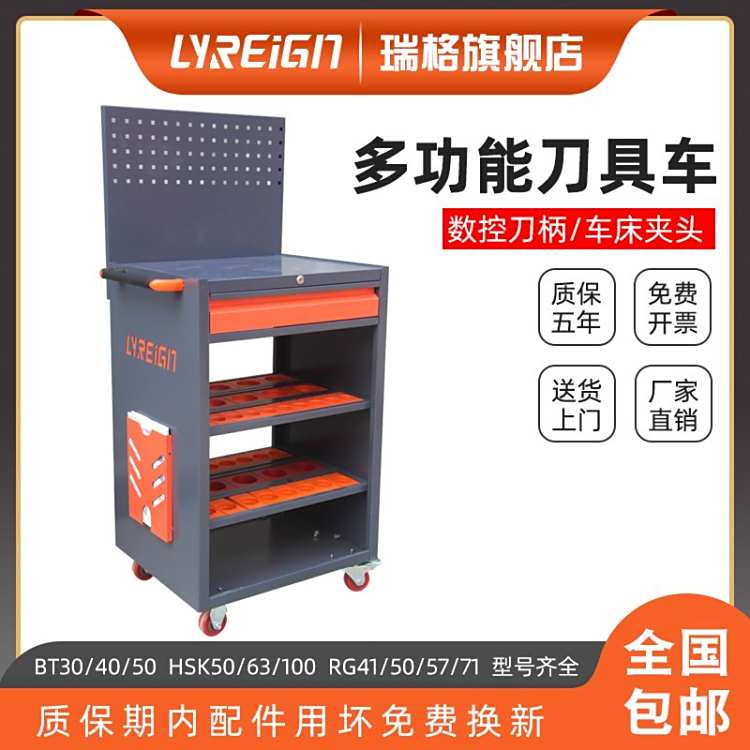 RGT-SYCصCNCܼӺ͵߼