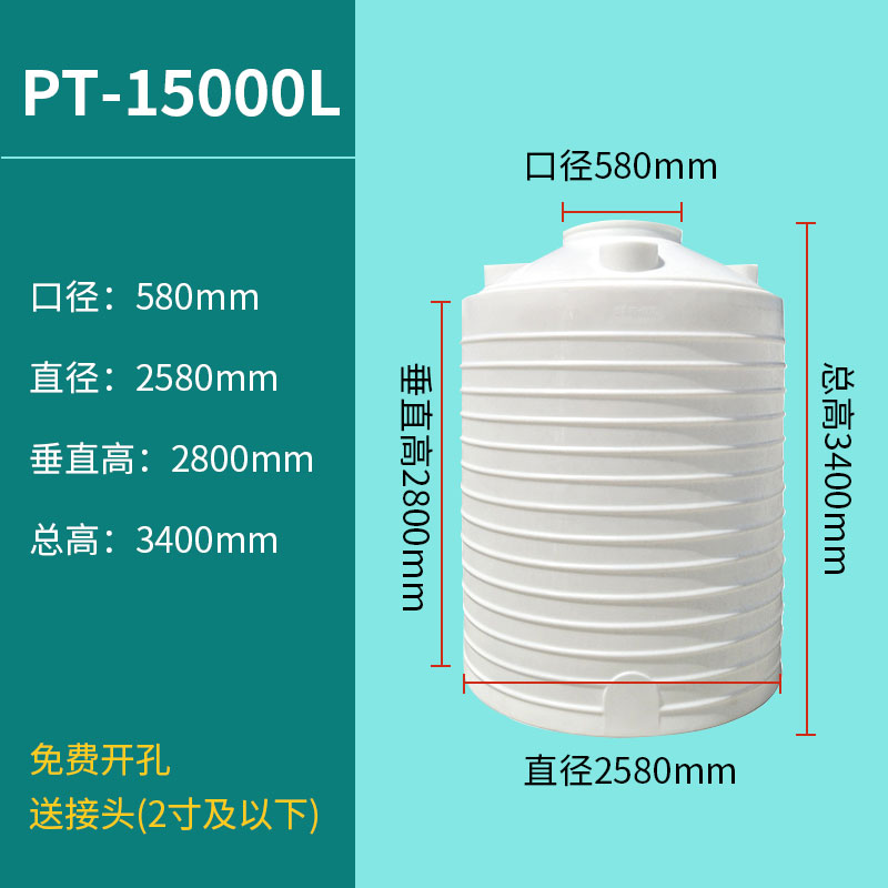 15ˮ惦1500Ӻ̓PEˮһw͏Sl