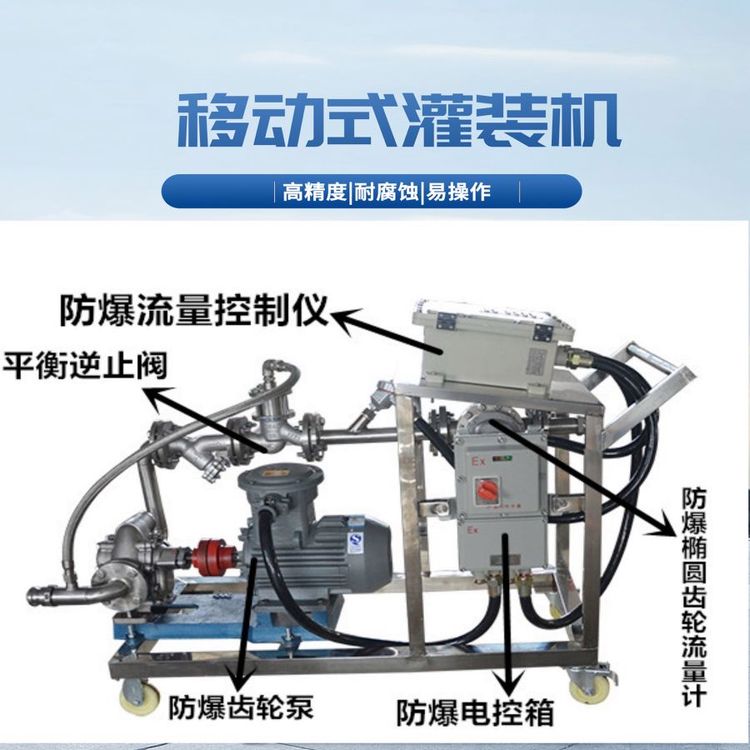 YLJ-II꽡yػҺwbͰOƄ