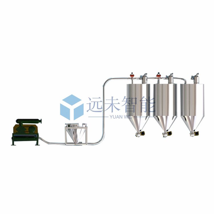 ݔ(mڷwwݔͣhδܿ՚ݔͷʽ