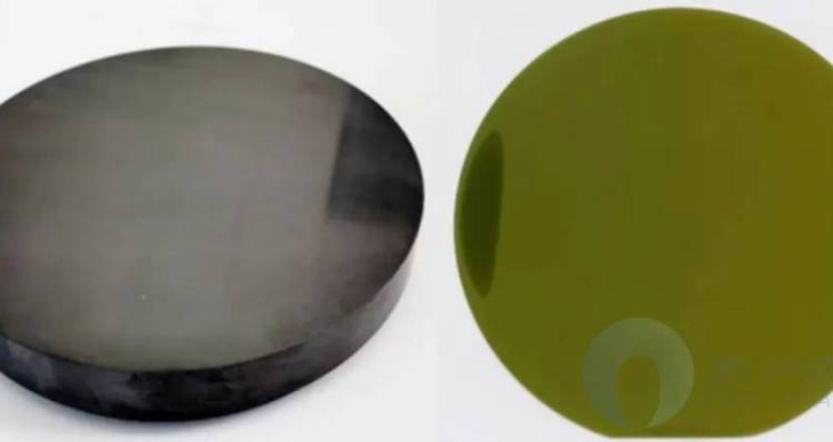 ֱ150mm200mm͆ξ4H̼裨4H-SiC