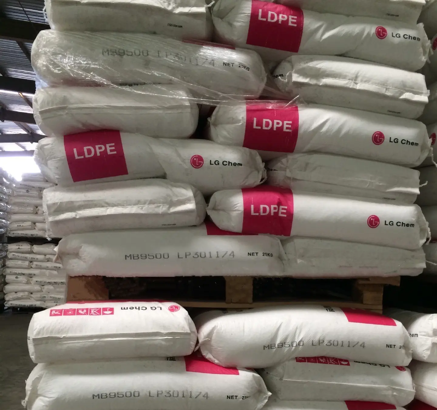 LDPEnLGLuteneXL8080NTɫ^늚ԵܶȾϩȾ̶ȵ