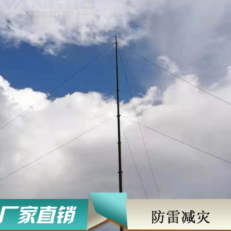 к͹ޅ^wʽAϵyoԴ댧w