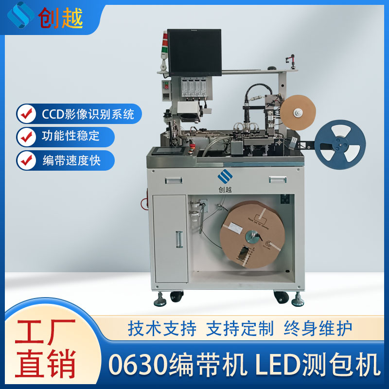 CCDҕXzybCLEDȫԄicԪyԇپCS