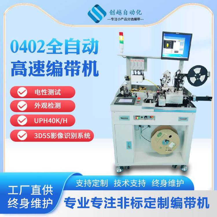 پCСgԪ늅yԇ^zyȫԄӻO