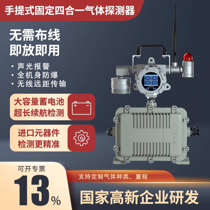 ʽĺһwzyxȼһ̼򻯚zy̽y