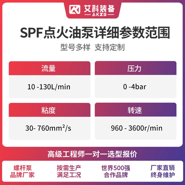 ALLWEILERݗUSPF10R46G10W8偠tȼcôȼݗU