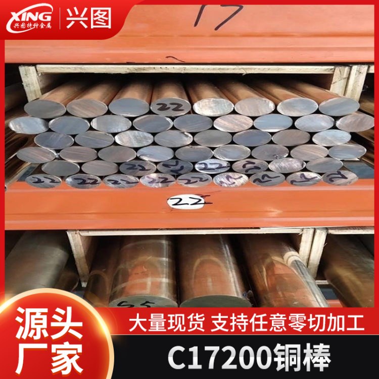 ͸gC17200~C17510Сֱ~lS