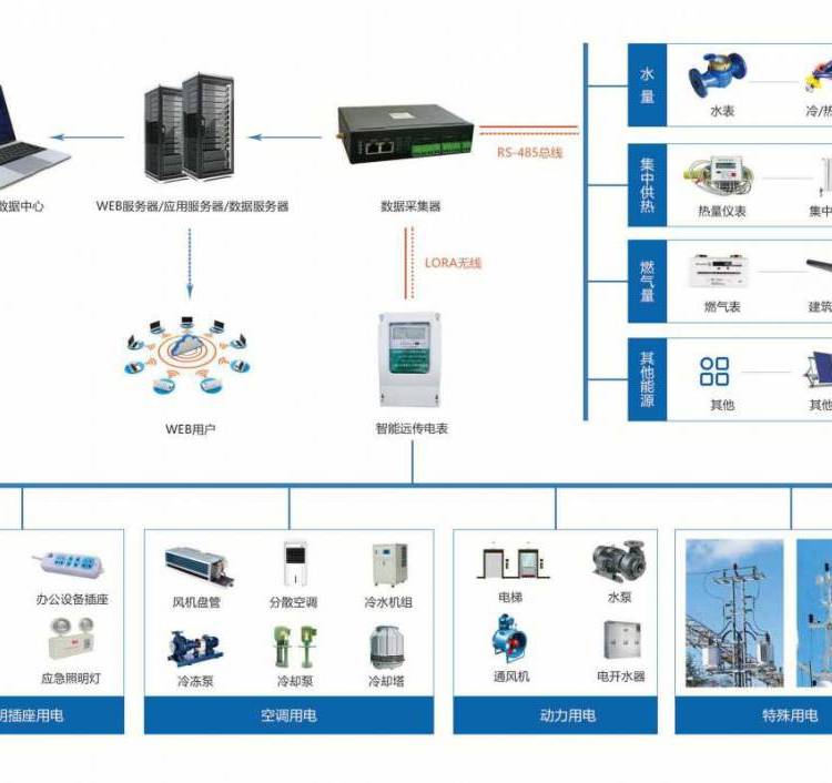 AHXYC͹ܺϵyɼˮ늚┵