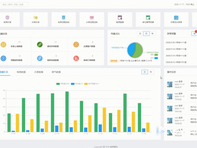 ĴeܺھOyϵyc܆λOyˮ늚ܺĹ