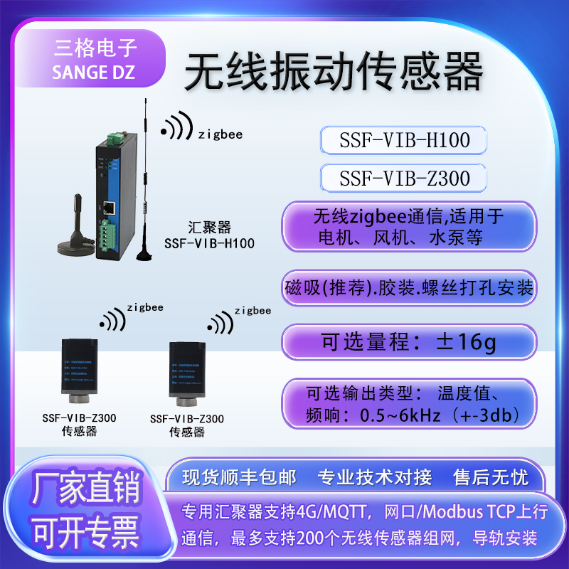 oضӼٶȂ\ɼR۾WP4GWMQTTͨ