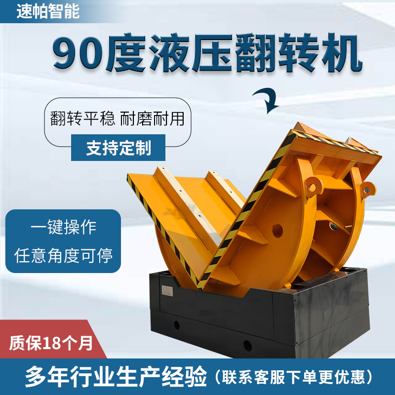 DCԴ^Sֶ֧ģ߷C䓾ģC䓎ϷDO