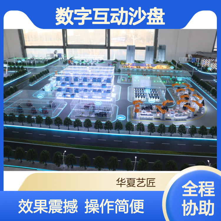 ƻOӋֻɳPƻ_lչʾЧ