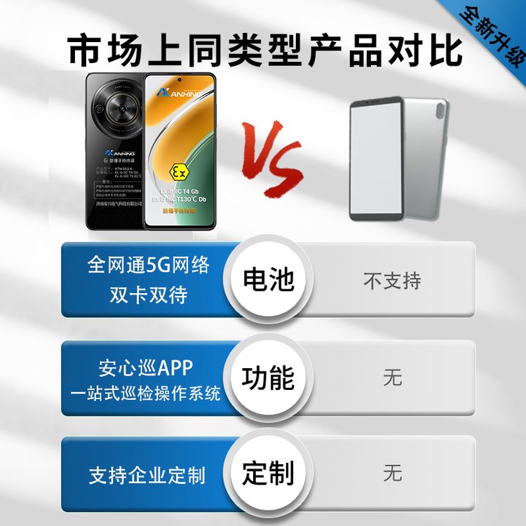 d늚֙CKTW262-6ΣИIȫWͨ5GֳֽK