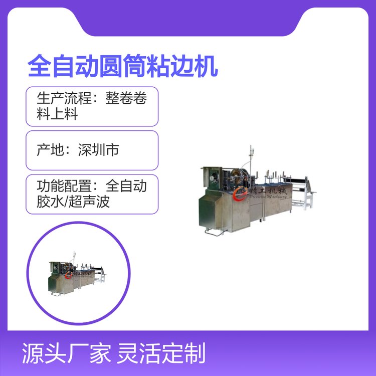 ȫԄӈAͲճ߅COPLCƾД