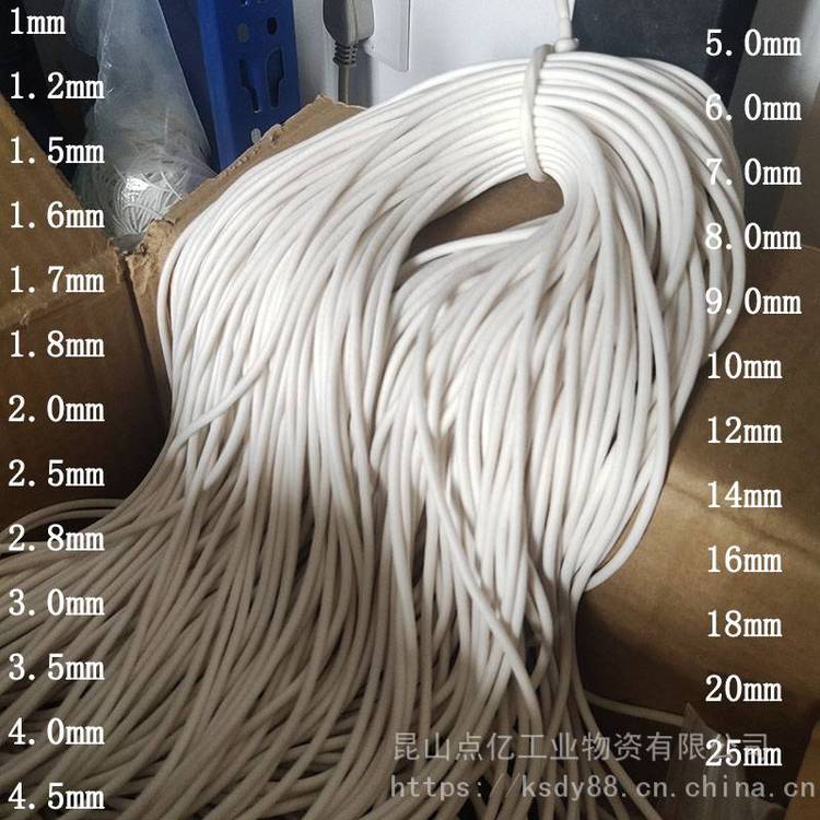 ܛzlݗlAlܷl2.5\/2.8\/3\/3.2\/3.5MMNҎɶ