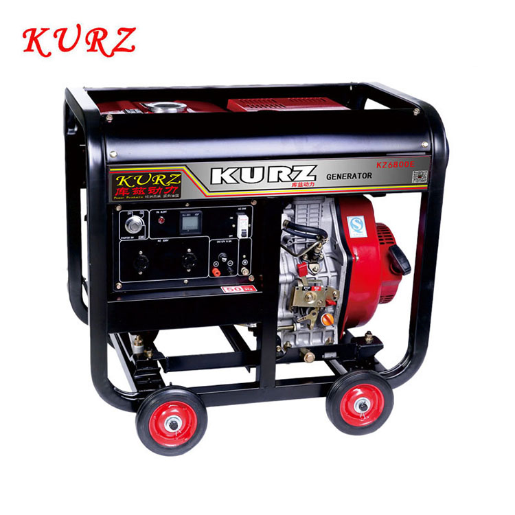 KURZƝ6KWСͲͰl늙C230V̖KZ7800E