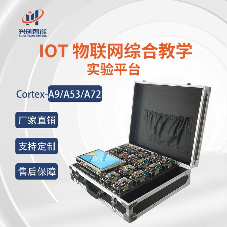 dIOTWCϽ̌Wƽ_Cortex-A9\/A53\/A72