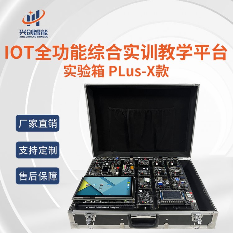 WIOTȫܾCϽ̌W򞌍Ӗƽ_