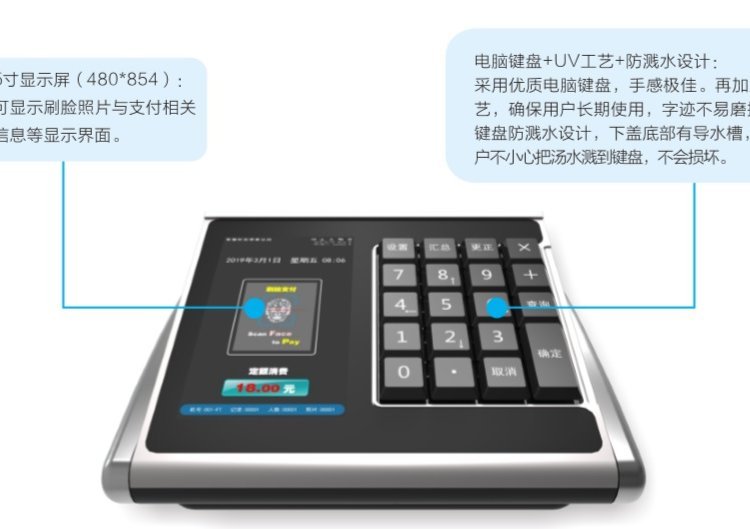 SaMCͲʹ򿨙CʳˢCϵy