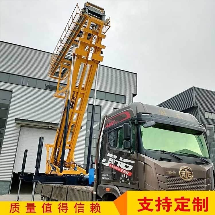 h߿ՉߙCOĎʽ򷴵ƽ_e߶23.5