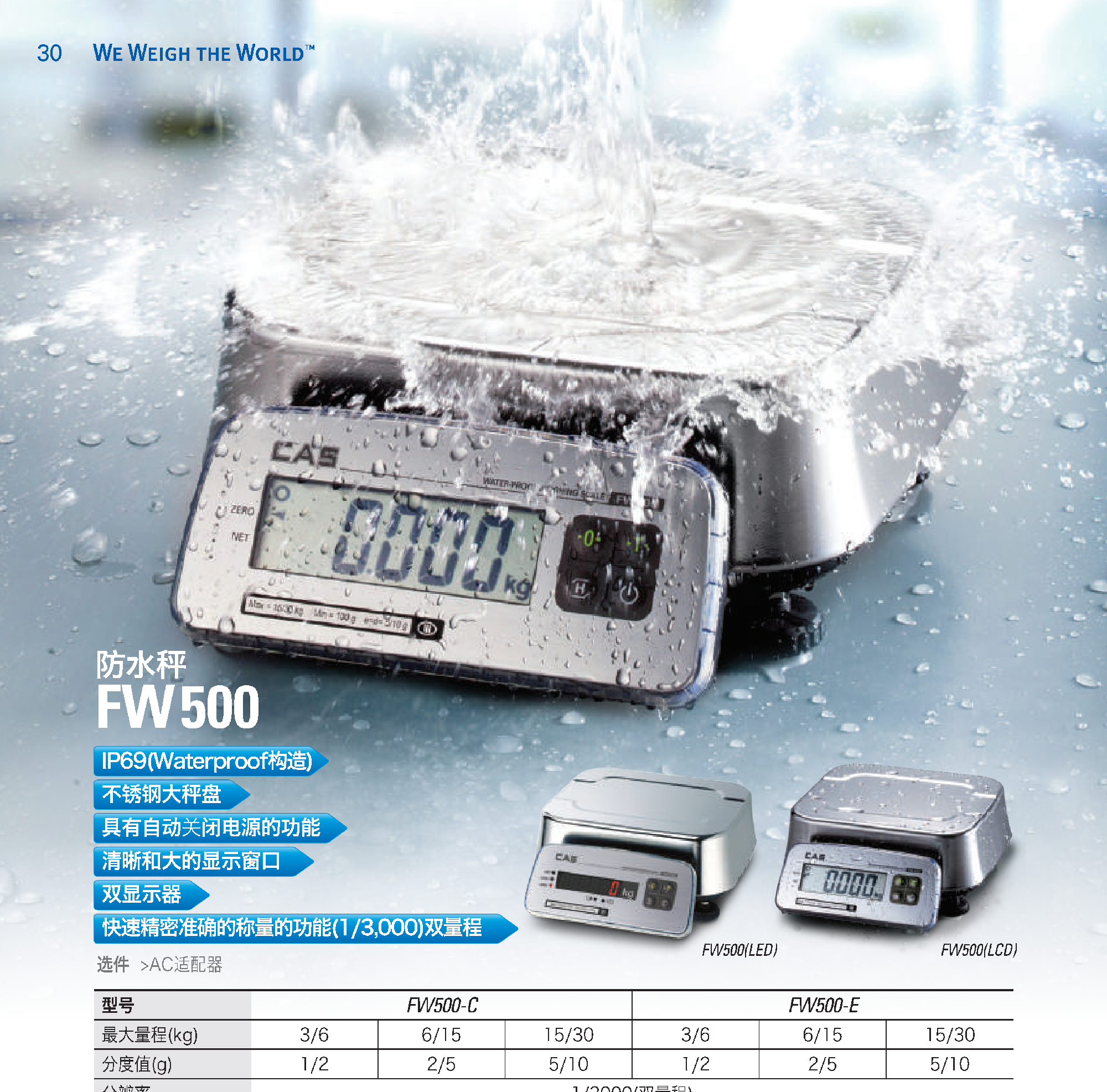 FW500ˮˮaӋسӷoȼIP69KnCASPʿ