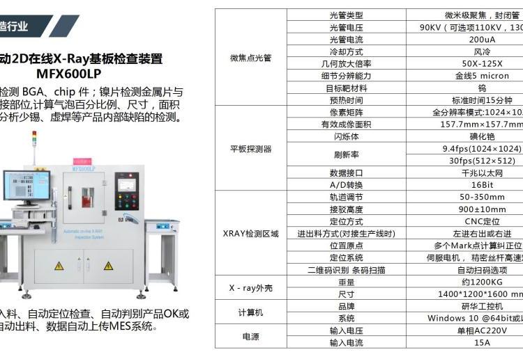 ȫԄ2DھX-RayzbMFX600LPŷ늙C