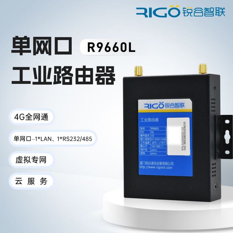 4gI·oWiFi忨ȫWͨcpeοPLCh485\/232R9660L