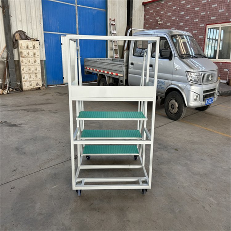 Ǭ껷ǘ˶܇gʹ̼ƄݵǸIݰȫ