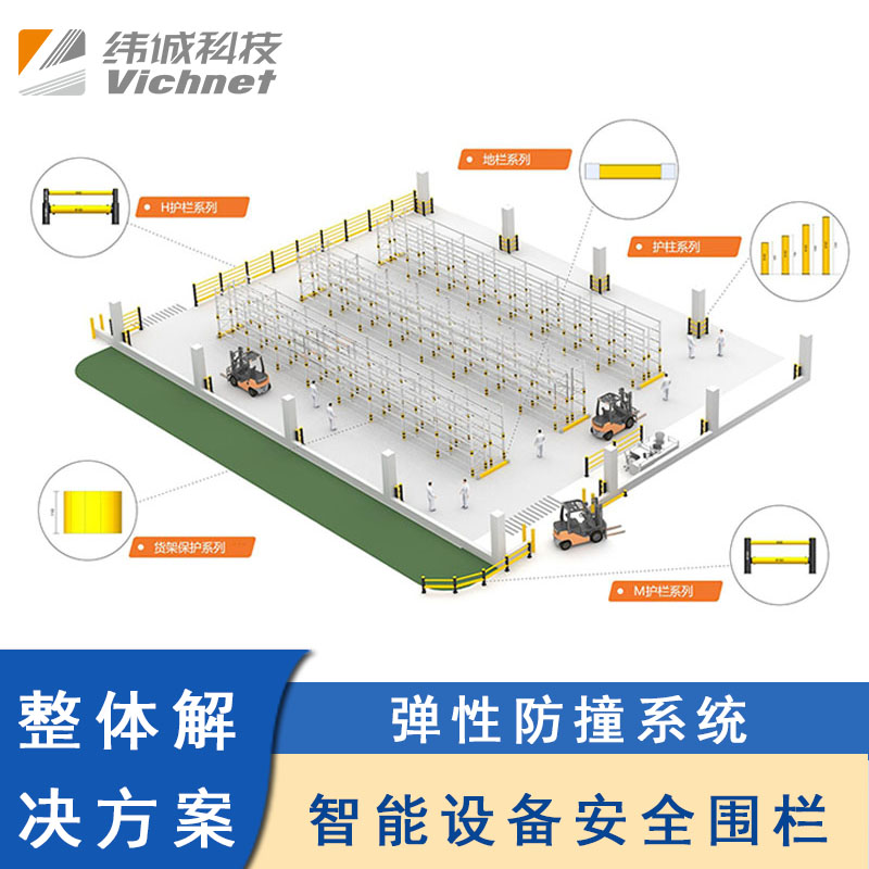 \ƼԷײϵyͨ԰ȫ܇g·Io